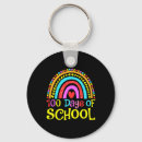 Search for english professor key rings Science