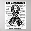Search for eds posters Illness