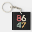 Search for retro 80s key rings Funny