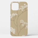 Search for bush iphone cases Vintage