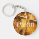 Search for coloured background key rings Colours