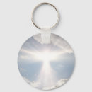 Search for sight key rings Blue sky