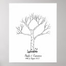 Search for fingerprint tree Thumbprint