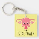 Search for uterus key rings Feminist