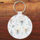 Search for fairy kid key rings Fairies