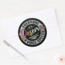 Search for slp stickers Pathologist