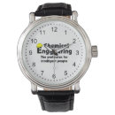 Search for smart watches Intelligent