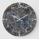Search for auto industry art Gears