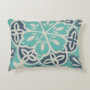 Search for blue batik cushions Motifs