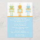Search for futuristic birthday invitations Party