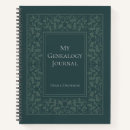 Search for genealogy notebooks Ancestry