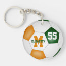 Search for school bag key rings Girl