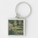 Search for waterlily key rings Bridge