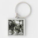 Search for pre raphaelite key rings 19th