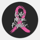 Search for patient stickers Mum