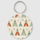 Search for pee key rings Boho