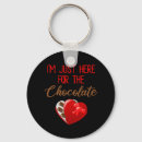 Search for candy lover key rings Cute
