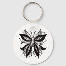 Search for tattoos key rings Ink