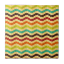 Search for retro wallpaper tiles Blue