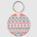 Search for aztec key rings Bohemian