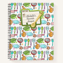 Search for chefs kitchen dining Recipes