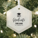 Search for university christmas tree decorations College