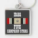 Search for star war key rings Stars