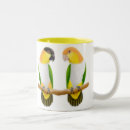 Search for caique parrot mugs Parrots