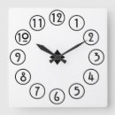 Search for easy read clocks Minimalist