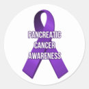 Search for pancreatic cancer ribbon stickers November