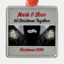 Search for lesbian couple home living Gay marriage