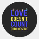 Search for chromosome stickers Social support