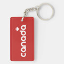 Search for ottawa canada key rings Montreal