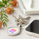 Search for escape key rings Mountains