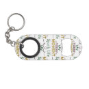 Search for sustaining key rings Sustainable