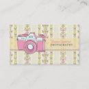 Search for slr business cards Camera