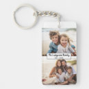 Search for family name key rings Photo collage