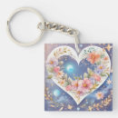 Search for multicolor hearts key rings Watercolor