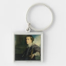 Search for 2 92 key rings 18th