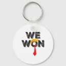 Search for anti fascist key rings Political