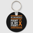 Search for multiple sclerosis awareness key rings Charity