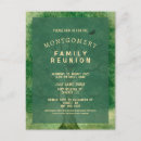 Search for family tree postcards Party