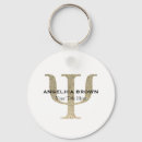 Search for counselling key rings Psychiatrist