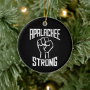 Search for pray christmas tree decorations School