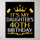 Search for 0 posters Birthday