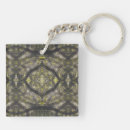 Search for dark yellow key rings Abstract