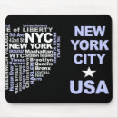 Search for staten island mousepads Manhattan