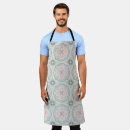 Search for tile aprons Mediterranean