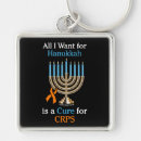 Search for chanukkah key rings Menorah