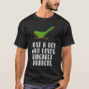 Search for indian ringneck tshirts Birds